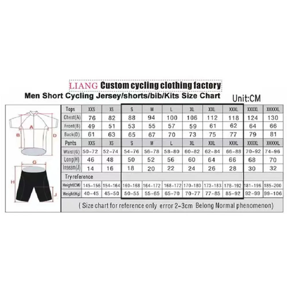 Jayco Alula Cycling Jersey 202 - đánh giá và giá Summer Clothing Australia
