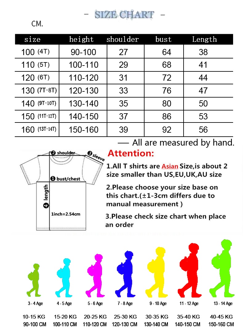 One Piece Men's T-shirt Summer - đánh giá và giá Summer Clothing For Baby Boy